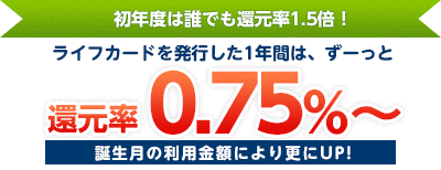 初年度の還元率1.5倍はお得!
