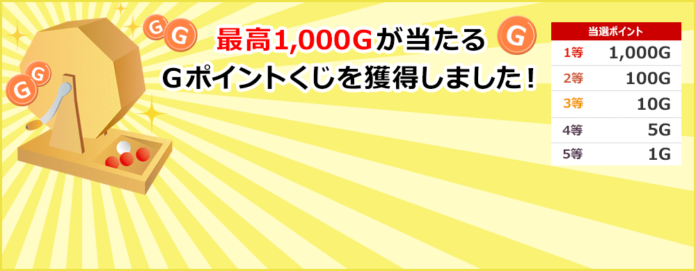 最高1,000Ｇが当たるＧポイントくじを獲得しました！