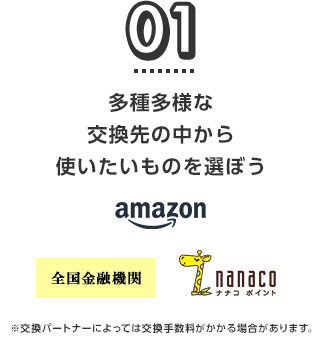 交換先の中から 使いたいものを選ぼう