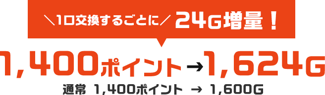 Ｇポイント交換増量キャンペーン