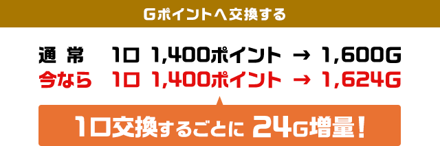 Ｇポイント　5000ポイント分 Gポイントギフト 5000G｜ギフティ - 1000種類以上の商品からえらべる