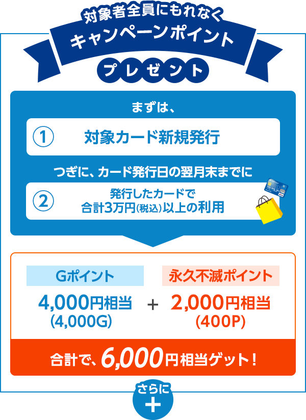 3万円つかうと1万円が返ってくる 目指せ最大1万円 ポイントゲット