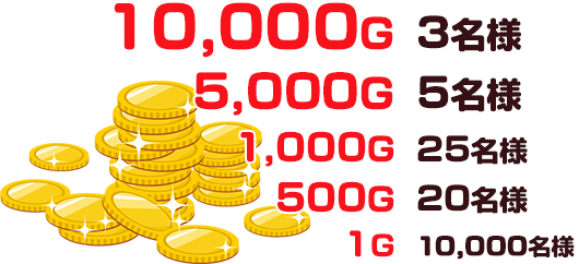 交換したポイントの1%Gポイントバック!